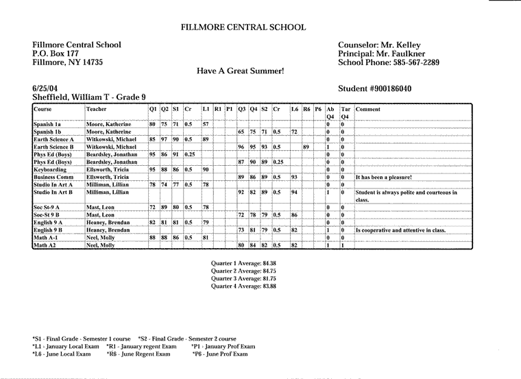 9th Grade Report Card